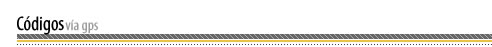 Ttulo Cdigos Va GPS